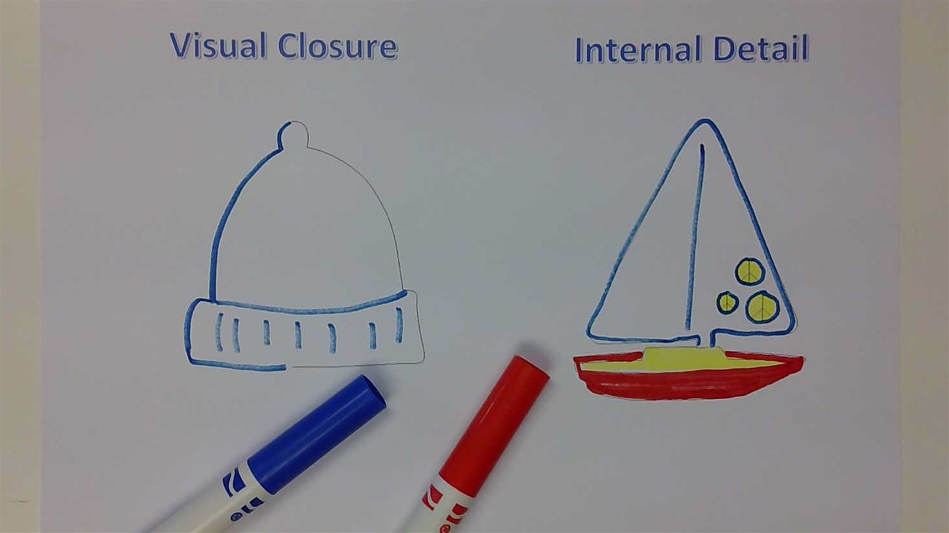 a piece of paper that reads "visual closure with a drawing of a hat below and the words "internal detail" with the drawing of a boat below. two markers rest on the paper