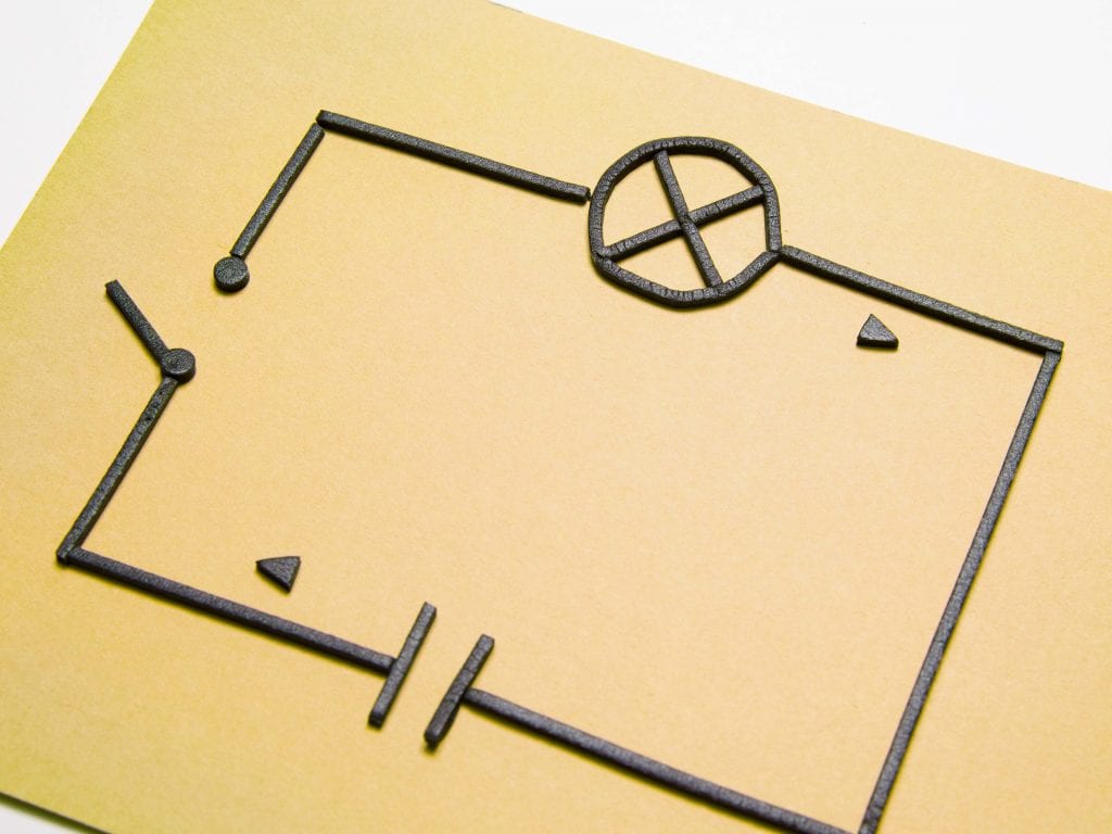 Tactile Graphic from Graph Benders Kit